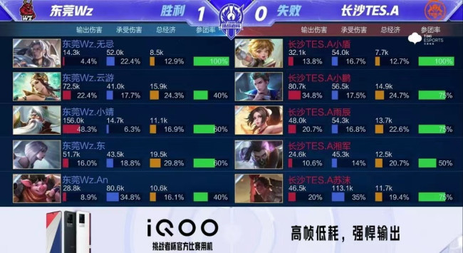 他将获得巨 他将获得巨