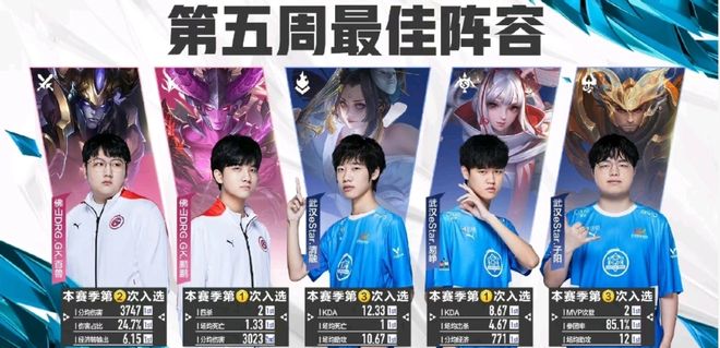 如何在后续 如何在后续